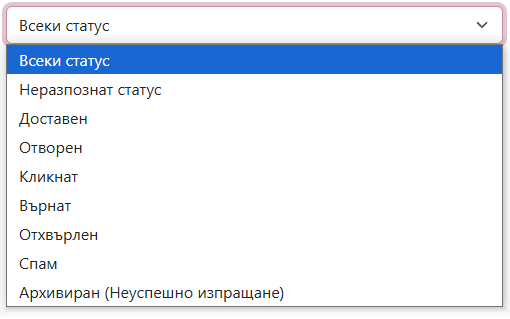 Emails Page Status Dropdown