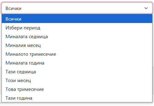 Emails Time Period Dropdown