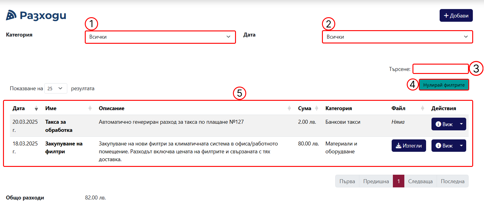 Expenses Page
