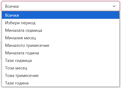 Time Period Dropdown