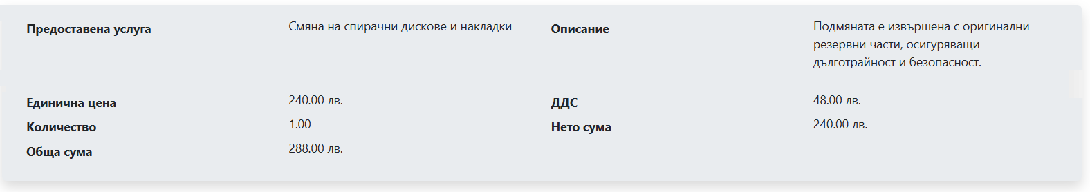 Invoice Line Item Section