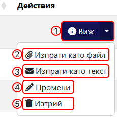 Letters Actions Button
