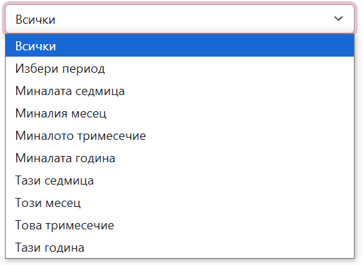 Time Period Dropdown