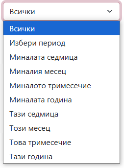 Time Period Dropdown