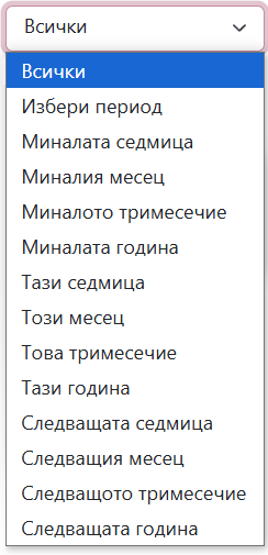 Time Period Dropdown