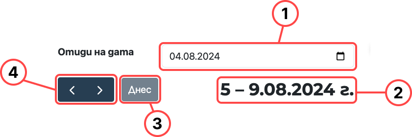 Календар Функции